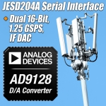 아나로그디바이스는 오늘 복합적인 디지털 변조 기능을 통합하고 JESD204A 호환 직렬 입력을 갖춘 업계 최고 성능의 16비트, 1.25GSPS 송신 D/A 컨버터(DAC)인 AD