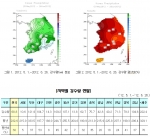 전국 강수량 현황