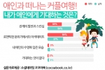 [코코아북 이미지] 애인과 떠나는 커플여행