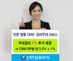 신한금융투자는 개인고객을 대상으로 CMA 우대금리를 제공하는 ‘신한 명품 CMA 금리우대 서비스’를 실시한다.