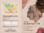 한국식품연구원, ‘2012 한국발효식품의 미래’ 심포지엄 포스터 및 초청장