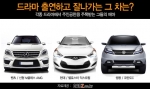 드라마 출연하고 잘 나가는 차, 중고차시장에서도 강세