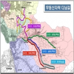 무등산 자락 다님길