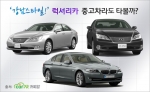 강남스타일의 수입차 BMW3시리즈, 5시리즈, 벤츠, 아우디등은 수입 중고차시장에서도 각광받고 있는 모델이다.