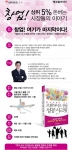 대한창업연합 박성원 수석 컨설턴트의 성공창업특강