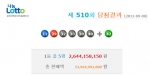 로또 510회 당첨번호 12, 29, 32, 33, 39, 40 보너스 42