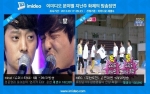 슈퍼스타K4 와 무한도전 메인이미지