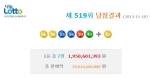 11월 둘째 주 토요일, 나눔로또 519회 추첨 결과 로또 1등 당첨번호는 ‘6, 8, 13, 16, 30, 43’ 보너스 3’으로 발표됐다.