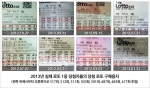 올해 로또 1등 8명이 직접 밝힌 당첨비결
