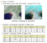 12일(수) 북한 장거리 로켓 발사 당시 날씨현황