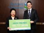 스탠다드차타드은행 리테일 세그먼트/상품부 마틴 베리 전무(오른쪽)가 서울사회복지공동모금회 이연배 회장에게 고객 명의로 적립된 타임카드 기부금 1억4673만 원을 전달하고 있다.