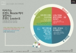 트렌드리더아카데미