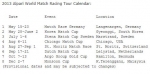 2013 Alpari World Match Racing Tour Calendar