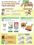 예스24, 2013년 바뀌는 초등 교과과정 따른 학습법 제안 이벤트