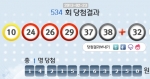 로또 534회 당첨번호 10, 24, 26, 29, 37, 39, 보너스 32