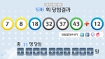 로또 536회 당첨번호 7, 8, 18, 32, 37, 43 보너스 12