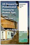 US Demand for Prefabricated Housing by Product Type, 2012