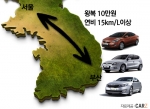연비 15km/L이상인 고연비차량으로 이동시 서울-부산 왕복이동이 10만원 이내로 가능다고 중고차사이트 카즈는 밝혔다.