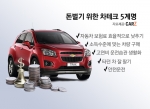 차테크를 통해 일년에 최대 몇백만원까지 절약할 수 있다.