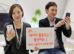 SK 텔레콤(대표이사 사장 하성민, www.sktelecom.com)은 ‘T끼리 데이터 선물하기’ 서비스가 4월 12일 기준으로 총 이용 횟수 100만 건을 돌파했다.