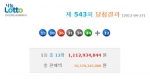 로또 543회 1등 당첨번호 13, 18, 26, 31, 34, 44 보너스 12