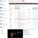 헤븐의 눈 감으면 뮤직비디오 해외반응, 조회수 및 싸이월드 차트