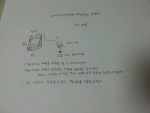 김다연 학생의 아이디어 스케치.