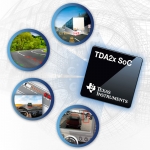TI는 혁신적인 Vision AccelerationPac을 탑재한 오토모티브 SoC(시스템온칩) 제품군 TDA2x를 발표했다.