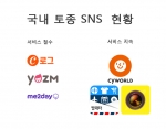 글로벌 기업 서비스에 비해 떨어지는 서비스 활동지표에도 굳건히 살아 남은 한국형 토종 SNS 빨래터가 있어 귀추가 주목된다.
