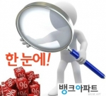 한눈에 은행별 금리비교가 가능한 사이트가 인기를 얻고 있다.