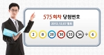 로또 575회 당첨번호는 2, 8, 20, 30, 33, 34, 보너스 6이다.