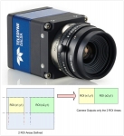 Teledyne DALSA가 업계에서 최고로 빠른 5M GigE Vision(R) 카메라를 출시했다.