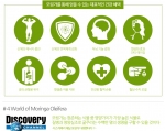 모링가는 아열대 지역에서 자라며 모링가 나뭇잎은 300가지 이상의 질병을 치료할 수 있다는 기적의 나무로 불리우고 있다.