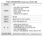건국대학교 의학전문대학원은 전문 경영인과 임원급 관리자, 고위직 공무원 등을 대상으로 오는 3월부터 의학전문대학원에 헬스케어(Healthcare) 최고위 과정을 신설한다.