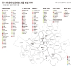 2030대가 선호하는 서울 맛집 100