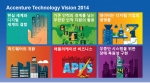액센츄어 테크놀로지 비전 2014는 디지털 기술을 적극 활용할 수 있는 여섯 가지 기술 동향을 발표했다.