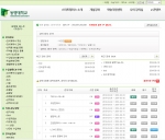 동명대가 SNS연동형 차세대 학습시스템을 구축했다.