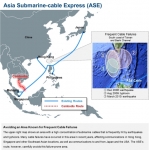 아시아 해저케이블 익스프레스(ASE) 케이블 지도