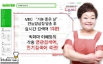요리연구가 이혜정이 가정에서 쉽고 맛있게 먹을 수 있는 만능 양념장을 출시하였다.