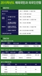 건국대는 2015학년도 수시모집 재외국민과외국인전형 원서접수를 7월 1일~4일까지 실시한다.