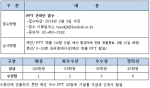 건국대 PT대회 표