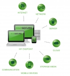 EGOSECURE Endpoint Security