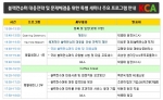 한국콜센터아카데미는 블랙컨슈머의 문제행동에 대응하기 위한 전략 및 사례를 공유하는 세미나를 개최한다.