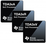 TI(대표이사 켄트 전)는 새로운 오토모티브용 SoC(시스템온칩) 제품군 TDA3x 솔루션을 출시했다.