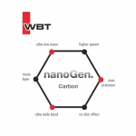 WBT-nanoGen™