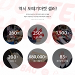 스타트업 유니온풀이 ‘도떼기마켓’ 의 중고의류 쇼핑 서비스를 출시했다.