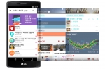 LG전자가 ‘LG G4’에 내장된 ‘스마트게시판 UX’의 생태계 조성에 나선다.