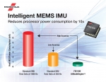 페어차일드가 오늘 그동안 MEMS와 모션 트래킹에 대한 전략적 투자의 결과로 탄생한 자사 최초의 MEMS 제품, FIS1100 6축 MEMS 관성측정기를 출시한다.