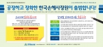 한국손해사정원이 7월 7일 공식 출범하고 활동을 시작한다