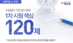 에듀윌이 7월 18일(토) 실시될 주택관리사 1차 시험을 앞두고 수험생이 가장 많이 틀린 1차 시험 핵심 120제를 무료 제공한다.